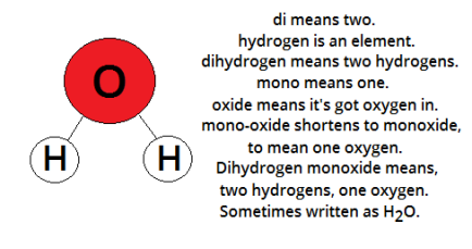dihydrogen monoxide aka DHMO